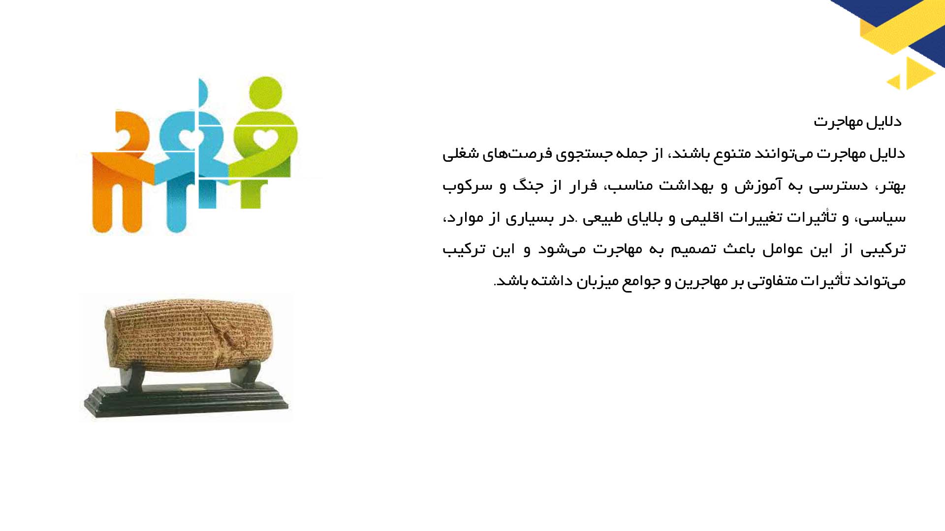 پاورپوینت در مورد مهاجرت و اثر آن بر حقوق بشر